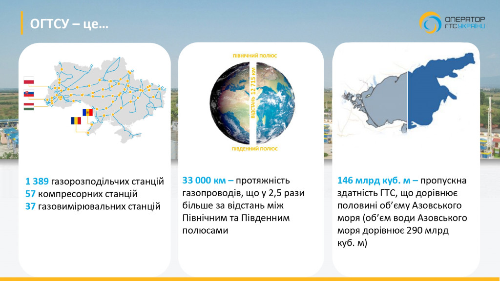 !_Презентація_PIMS_Для випускників 1_page-0005
