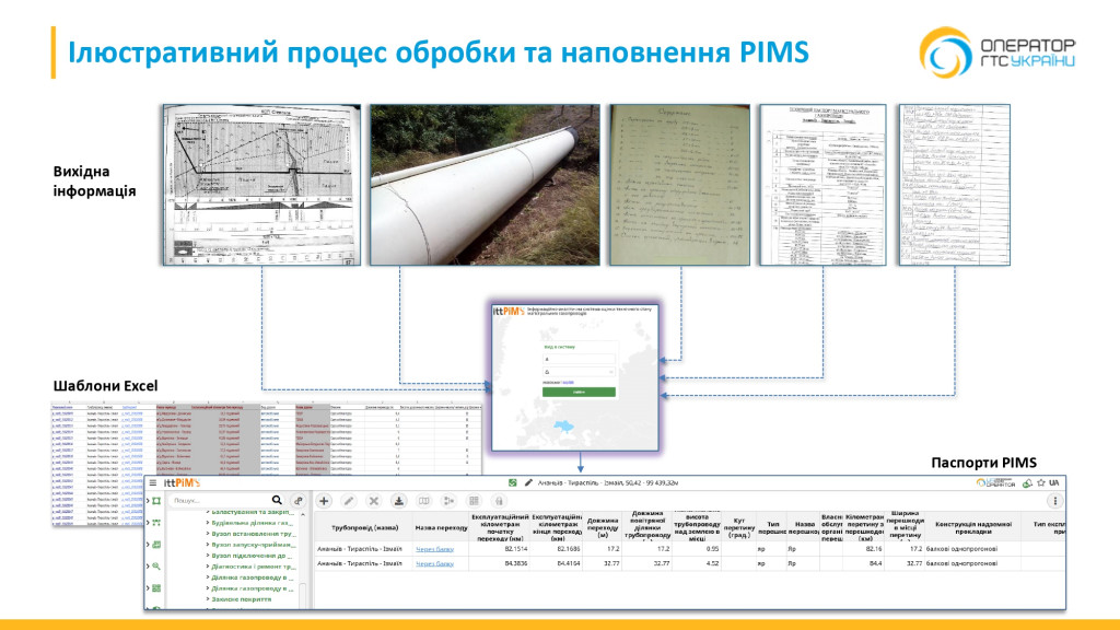 !_Презентація_PIMS_Для випускників 1_page-0011